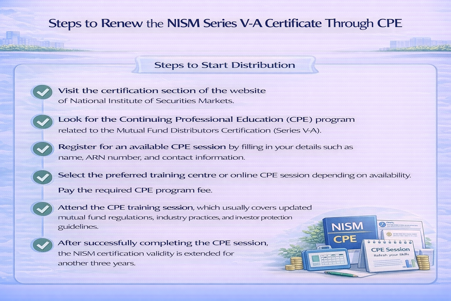 Steps to Renew the NISM Series V-A Infographic